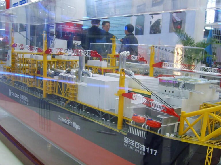 4 modelos industriales